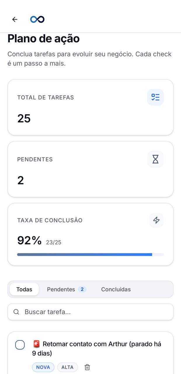 Plano de ação
