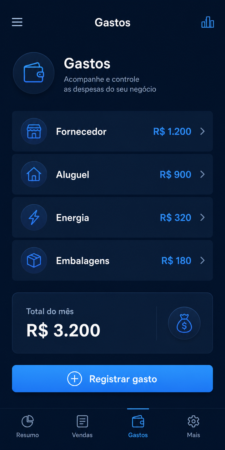 Controle de gastos