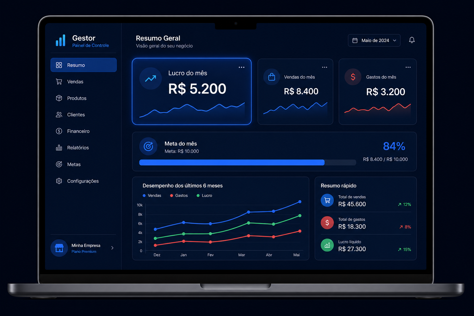 Dashboard do R8 Hub mostrando lucro, vendas e meta do mês